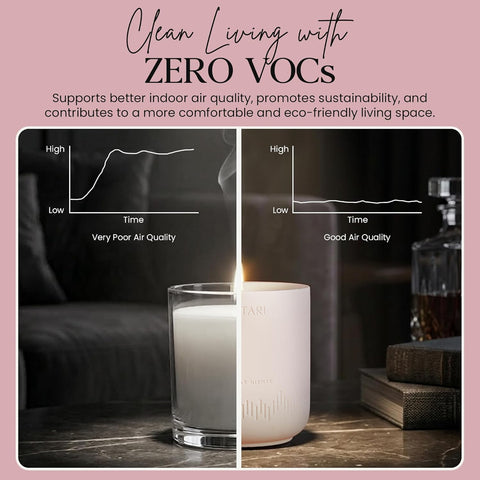 What Are the Health Risks of Phthalates in Traditional Luxury Scented Candles?