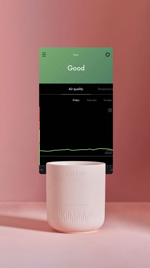Caftari Dolce Far Niente candle pictured in front of a Dyson air-quality display showing Good