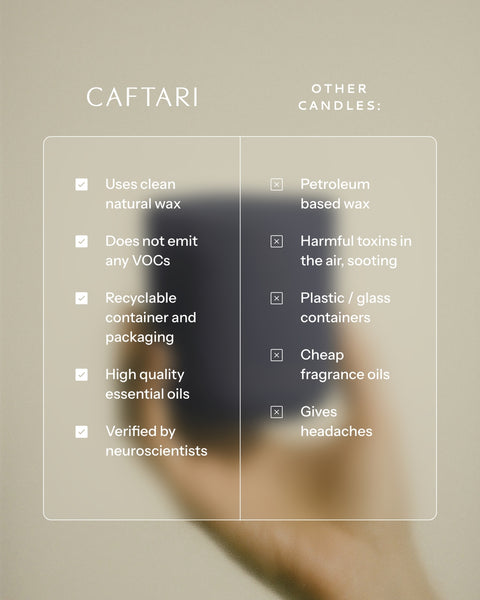 Nidra - Neuroscientist Verified Sleep Candle