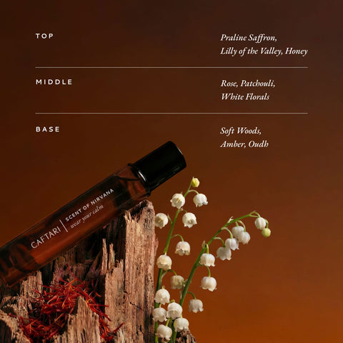 Scent of Nirvana Rollerball